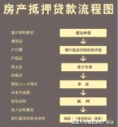 IF设想大、红点设想大等项